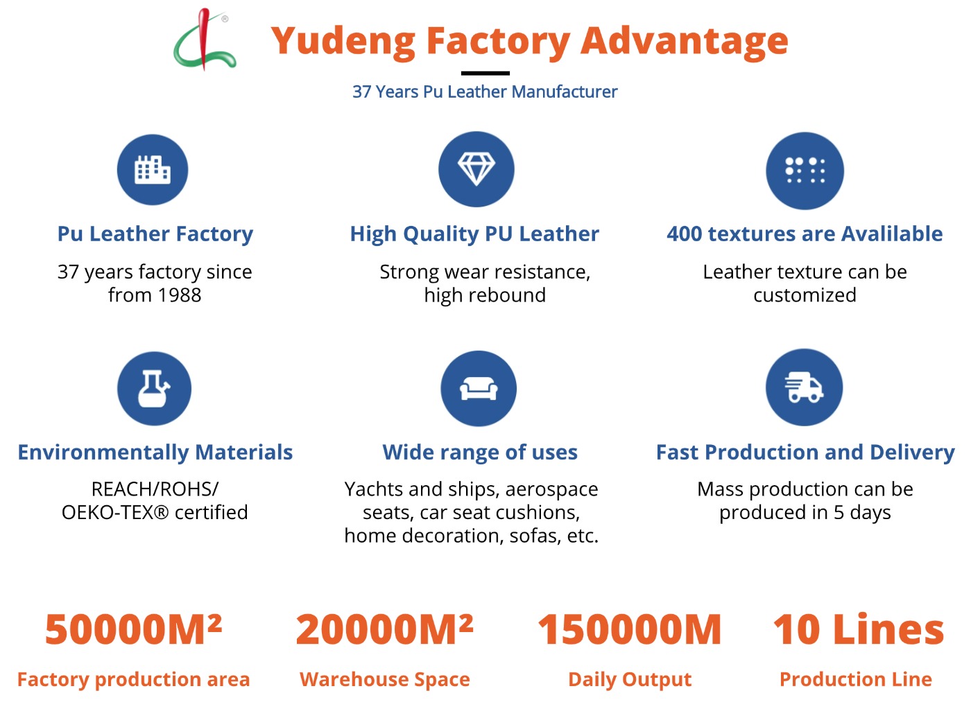 Yudeng Factory Advantage