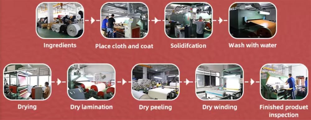 Proceso de producción de la fábrica de cuero de Yudeng