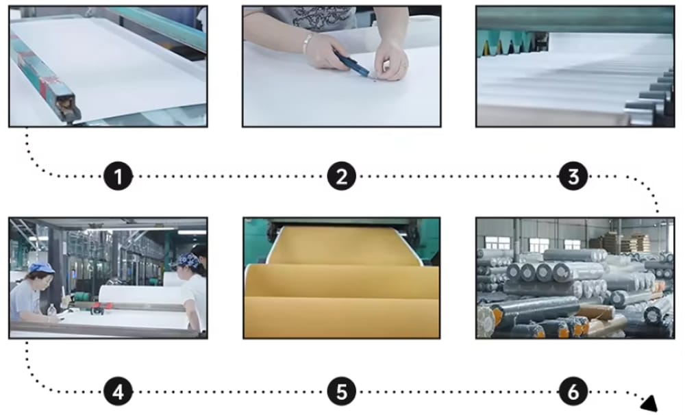 pu leather manufacturers in pakistan Production Process