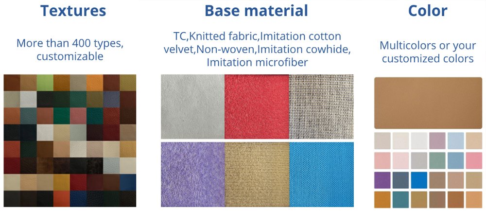 PU Leather Customization Capability